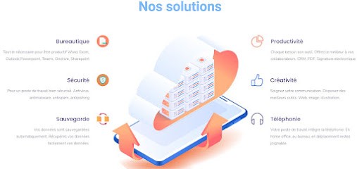 cloud42, Service de Support Informatique à Bures-sur-Yvette