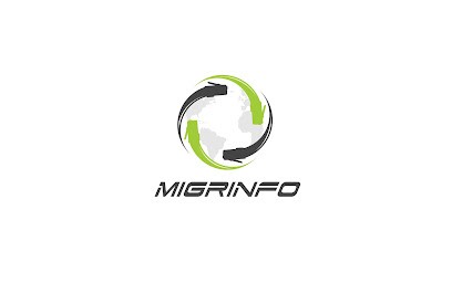 Migrinfo, Service de Support Informatique à Mousseaux-sur-Seine
